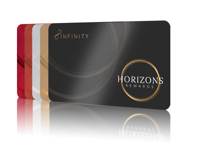 Horizons Best Casino Reward Card